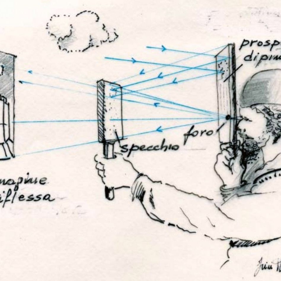  Invention de la perspective. Schéma des principes développés au début du XVe siècle dans l'environnement artistique florentin. 