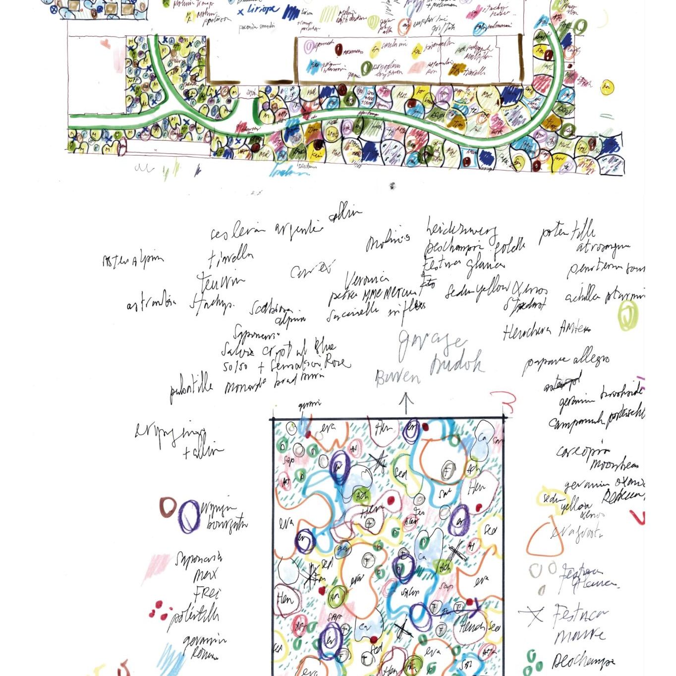  Il giardino della foresta. Schizzi del progetto paesaggistico di Piet Oudolf con dettaglio della copertura del garage e legenda del verde. 